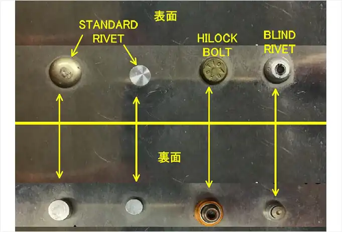 ファスナー部品(リベット、ボルト、ナット等）